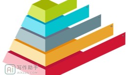 无需复杂操作，PPT制作也能简单快捷