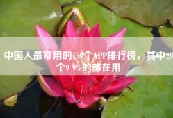 中国人最常用的150个APP排行榜，其中20个9 9%的都在用
