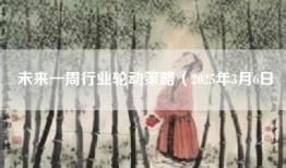 未来一周行业轮动策略（2025年3月6日